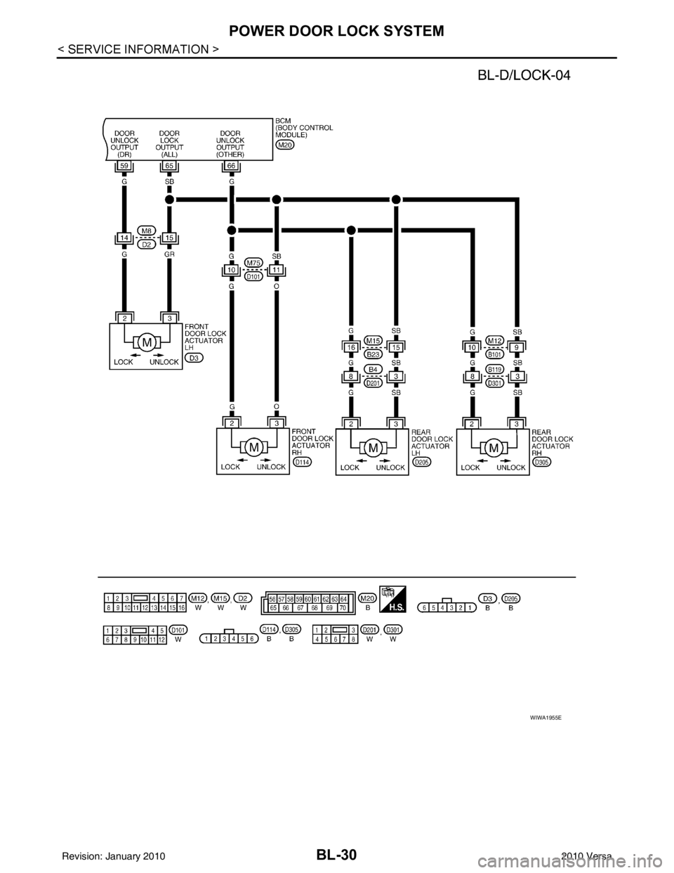NISSAN LATIO 2010  Service Repair Manual BL-30
< SERVICE INFORMATION >
POWER DOOR LOCK SYSTEM
WIWA1955E
Revision: January 20102010 Versa 