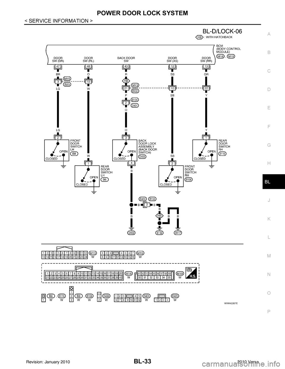 NISSAN LATIO 2010  Service Repair Manual POWER DOOR LOCK SYSTEMBL-33
< SERVICE INFORMATION >
C
DE
F
G H
J
K L
M A
B
BL
N
O P
WIWA2267E
Revision: January 20102010 Versa 