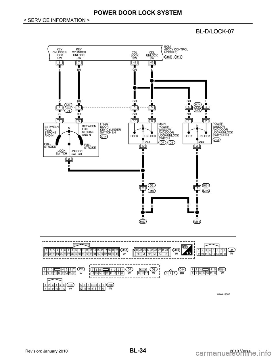 NISSAN LATIO 2010  Service Repair Manual BL-34
< SERVICE INFORMATION >
POWER DOOR LOCK SYSTEM
WIWA1958E
Revision: January 20102010 Versa 