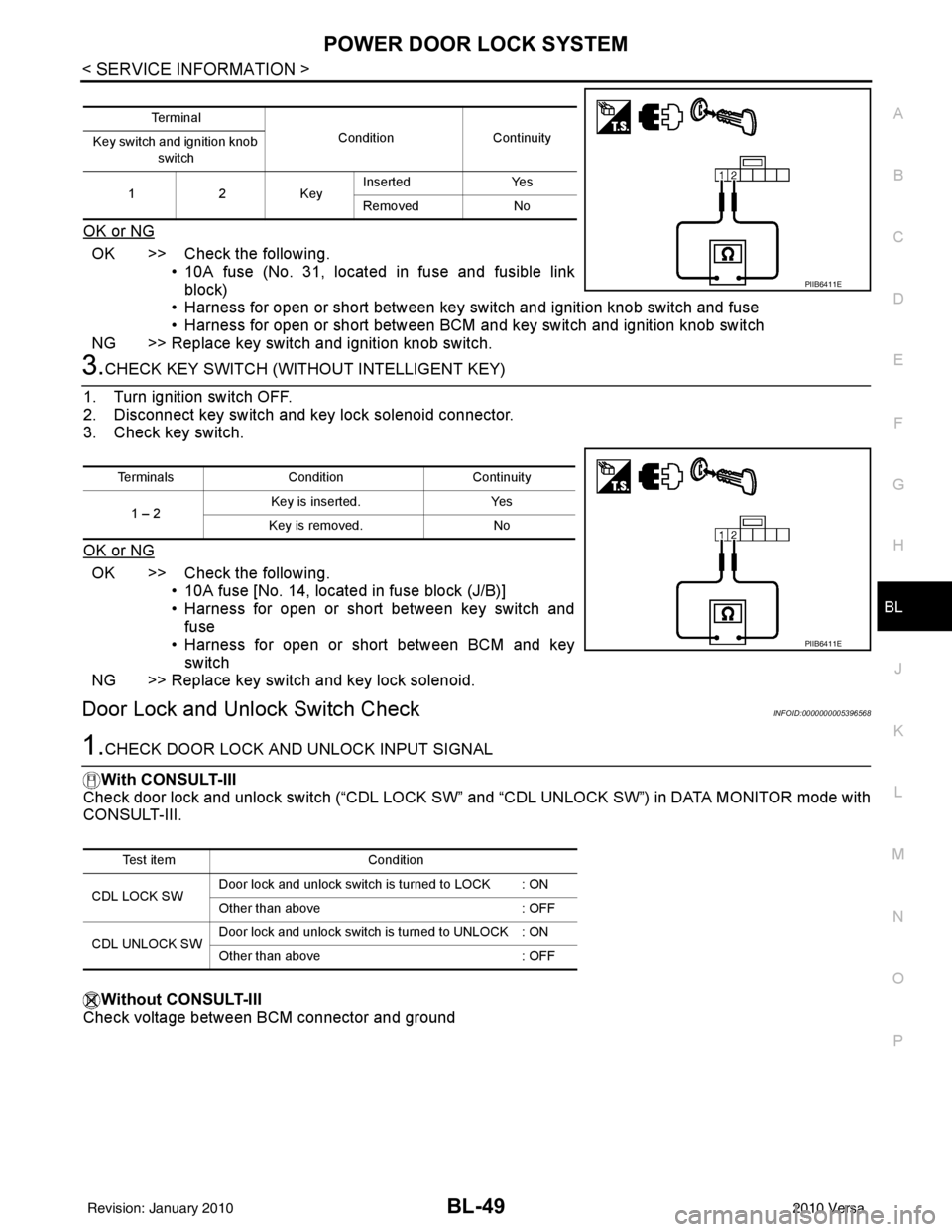 NISSAN LATIO 2010  Service Repair Manual POWER DOOR LOCK SYSTEMBL-49
< SERVICE INFORMATION >
C
DE
F
G H
J
K L
M A
B
BL
N
O P
OK or NG
OK >> Check the following. • 10A fuse (No. 31, located in fuse and fusible linkblock)
• Harness for ope
