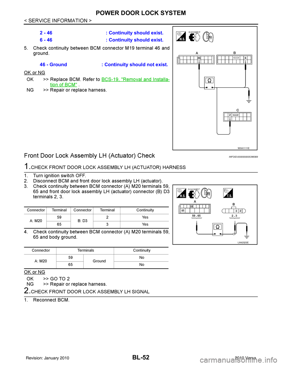 NISSAN LATIO 2010  Service Repair Manual BL-52
< SERVICE INFORMATION >
POWER DOOR LOCK SYSTEM
5. Check continuity between BCM connector M19 terminal 46 andground.
OK or NG
OK >> Replace BCM. Refer to  BCS-19, "Removal and Installa-
tion of B
