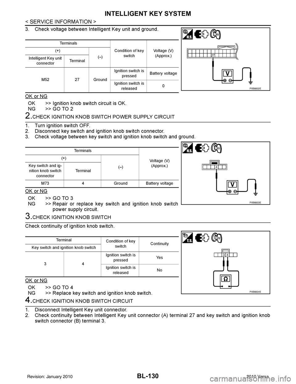 NISSAN LATIO 2010  Service Repair Manual BL-130
< SERVICE INFORMATION >
INTELLIGENT KEY SYSTEM
3. Check voltage between Intelligent Key unit and ground.
OK or NG
OK >> Ignition knob switch circuit is OK.
NG >> GO TO 2
2.CHECK IGNITION KNOB S