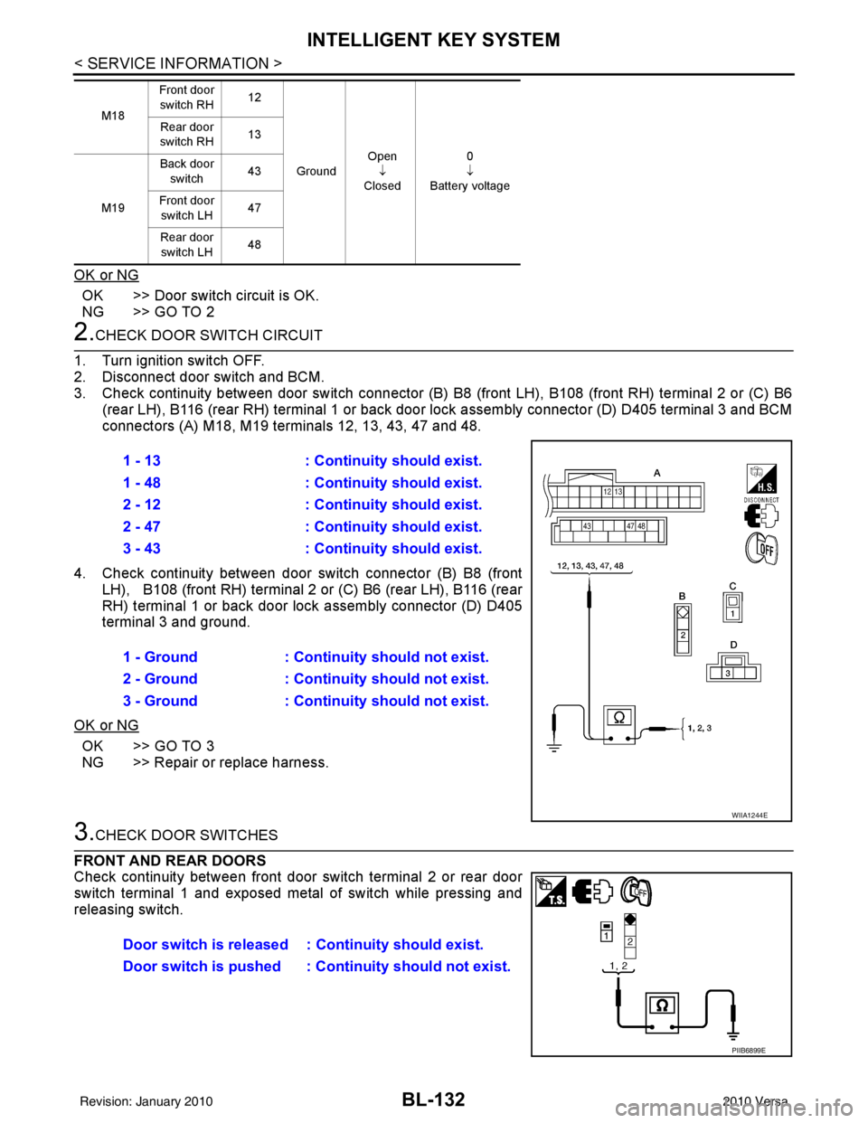 NISSAN LATIO 2010  Service Repair Manual BL-132
< SERVICE INFORMATION >
INTELLIGENT KEY SYSTEM
OK or NG
OK >> Door switch circuit is OK.
NG >> GO TO 2
2.CHECK DOOR SWITCH CIRCUIT
1. Turn ignition switch OFF.
2. Disconnect door switch and BCM
