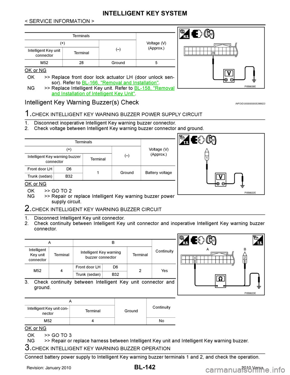 NISSAN LATIO 2010  Service Repair Manual BL-142
< SERVICE INFORMATION >
INTELLIGENT KEY SYSTEM
OK or NG
OK >> Replace front door lock actuator LH (door unlock sen-sor). Refer to  BL-166, "
Removal and Installation".
NG >> Replace Intelligent