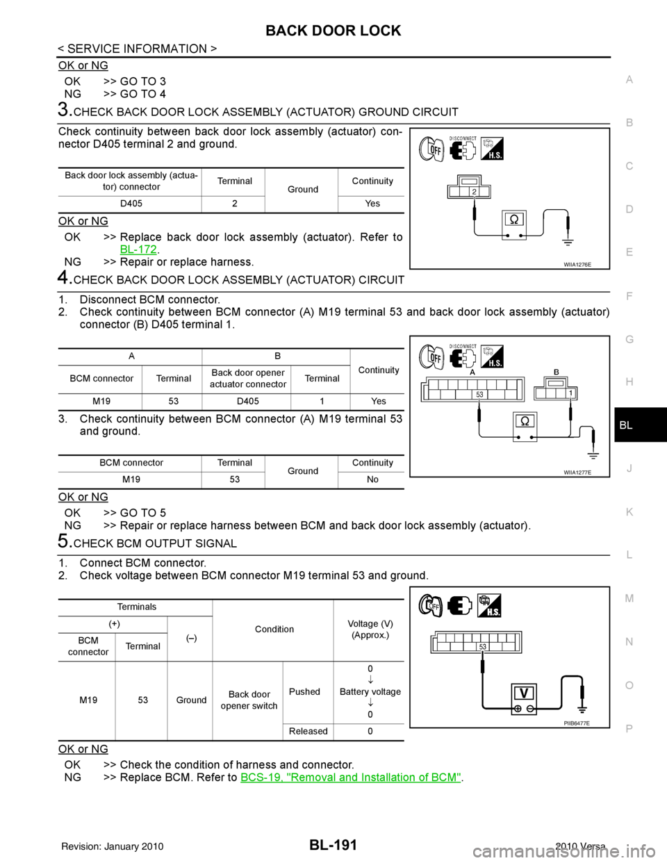 NISSAN LATIO 2010  Service Repair Manual BACK DOOR LOCKBL-191
< SERVICE INFORMATION >
C
DE
F
G H
J
K L
M A
B
BL
N
O P
OK or NG
OK >> GO TO 3
NG >> GO TO 4
3.CHECK BACK DOOR LOCK ASSEMBLY (ACTUATOR) GROUND CIRCUIT
Check continuity between bac