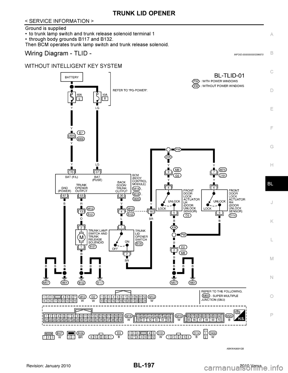 NISSAN LATIO 2010  Service Repair Manual TRUNK LID OPENERBL-197
< SERVICE INFORMATION >
C
DE
F
G H
J
K L
M A
B
BL
N
O P
Ground is supplied
• to trunk lamp switch and trunk release solenoid terminal 1
• through body grounds B117 and B132.