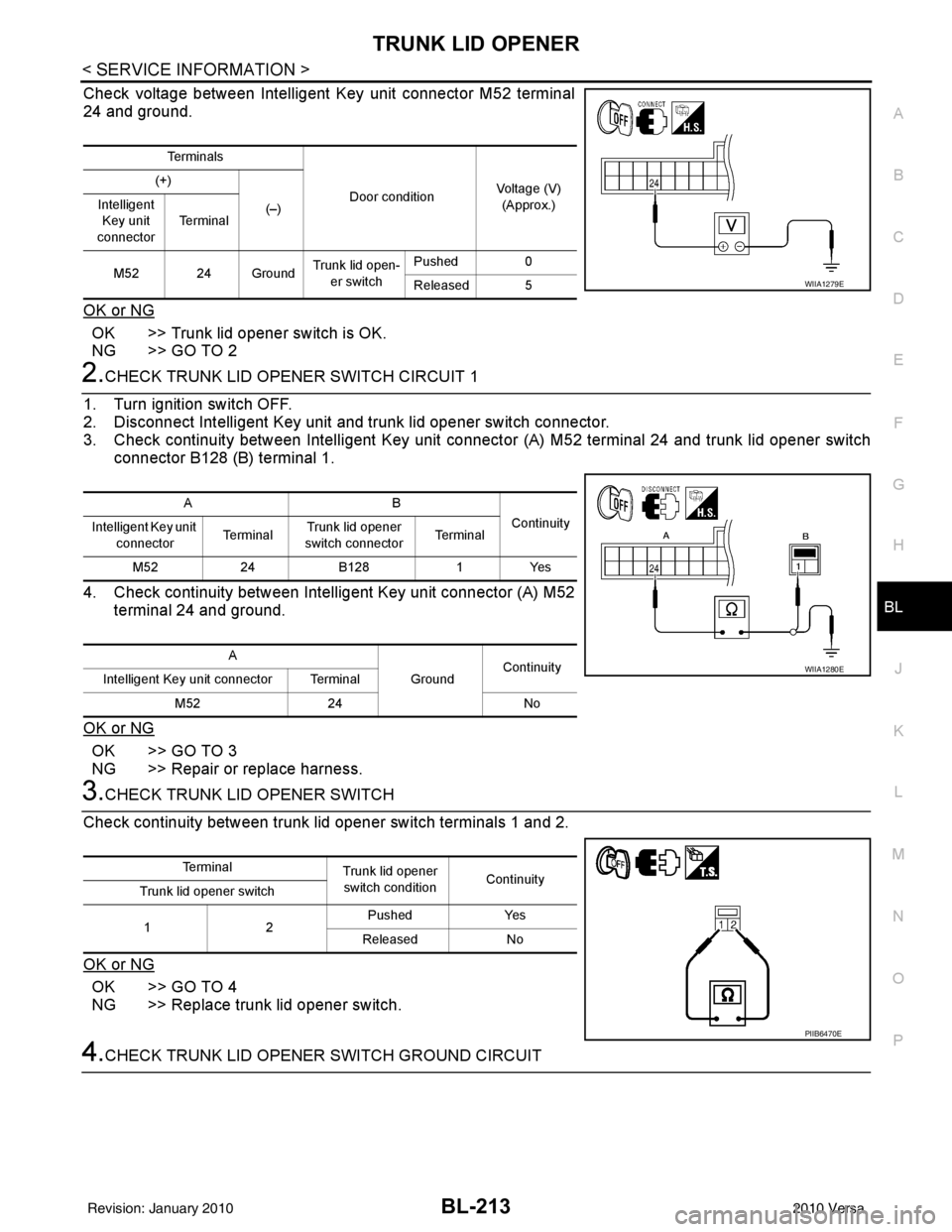 NISSAN LATIO 2010 Service Repair Manual TRUNK LID OPENERBL-213
< SERVICE INFORMATION >
C
DE
F
G H
J
K L
M A
B
BL
N
O P
Check voltage between Intelligent Key unit connector M52 terminal
24 and ground.
OK or NG
OK >> Trunk lid opener switch i NISSAN LATIO 2010 Service Repair Manual TRUNK LID OPENERBL-213
< SERVICE INFORMATION >
C
DE
F
G H
J
K L
M A
B
BL
N
O P
Check voltage between Intelligent Key unit connector M52 terminal
24 and ground.
OK or NG
OK >> Trunk lid opener switch i
