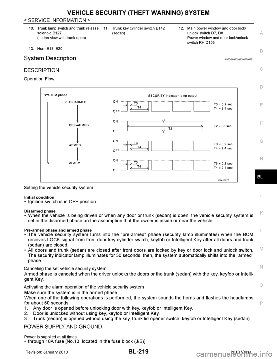NISSAN LATIO 2010  Service Repair Manual VEHICLE SECURITY (THEFT WARNING) SYSTEMBL-219
< SERVICE INFORMATION >
C
DE
F
G H
J
K L
M A
B
BL
N
O P
System DescriptionINFOID:0000000005396683
DESCRIPTION
Operation Flow
Setting the vehicle security 
