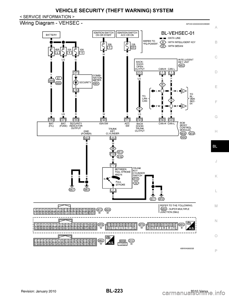 NISSAN LATIO 2010  Service Repair Manual VEHICLE SECURITY (THEFT WARNING) SYSTEMBL-223
< SERVICE INFORMATION >
C
DE
F
G H
J
K L
M A
B
BL
N
O P
Wiring Diagram - VEHSEC -INFOID:0000000005396686
ABKWA0693GB
Revision: January 20102010 Versa 