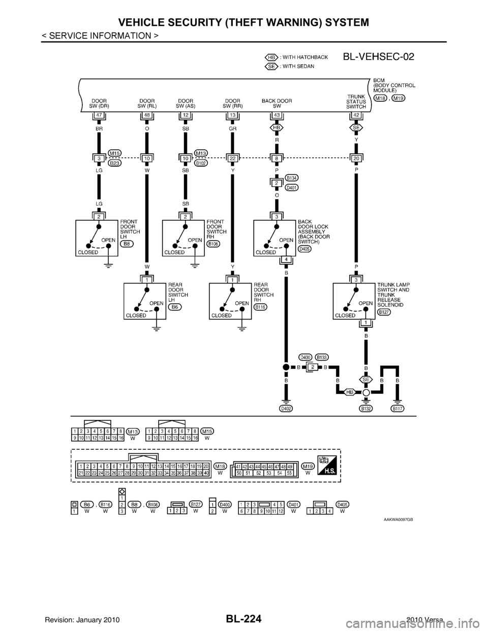 NISSAN LATIO 2010  Service Repair Manual BL-224
< SERVICE INFORMATION >
VEHICLE SECURITY (THEFT WARNING) SYSTEM
AAKWA0097GB
Revision: January 20102010 Versa 