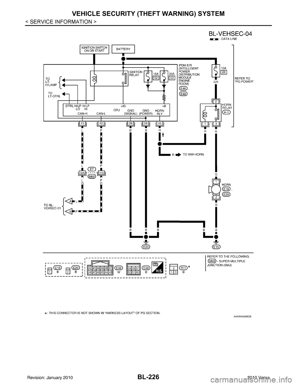NISSAN LATIO 2010  Service Repair Manual BL-226
< SERVICE INFORMATION >
VEHICLE SECURITY (THEFT WARNING) SYSTEM
AAKWA0098GB
Revision: January 20102010 Versa 