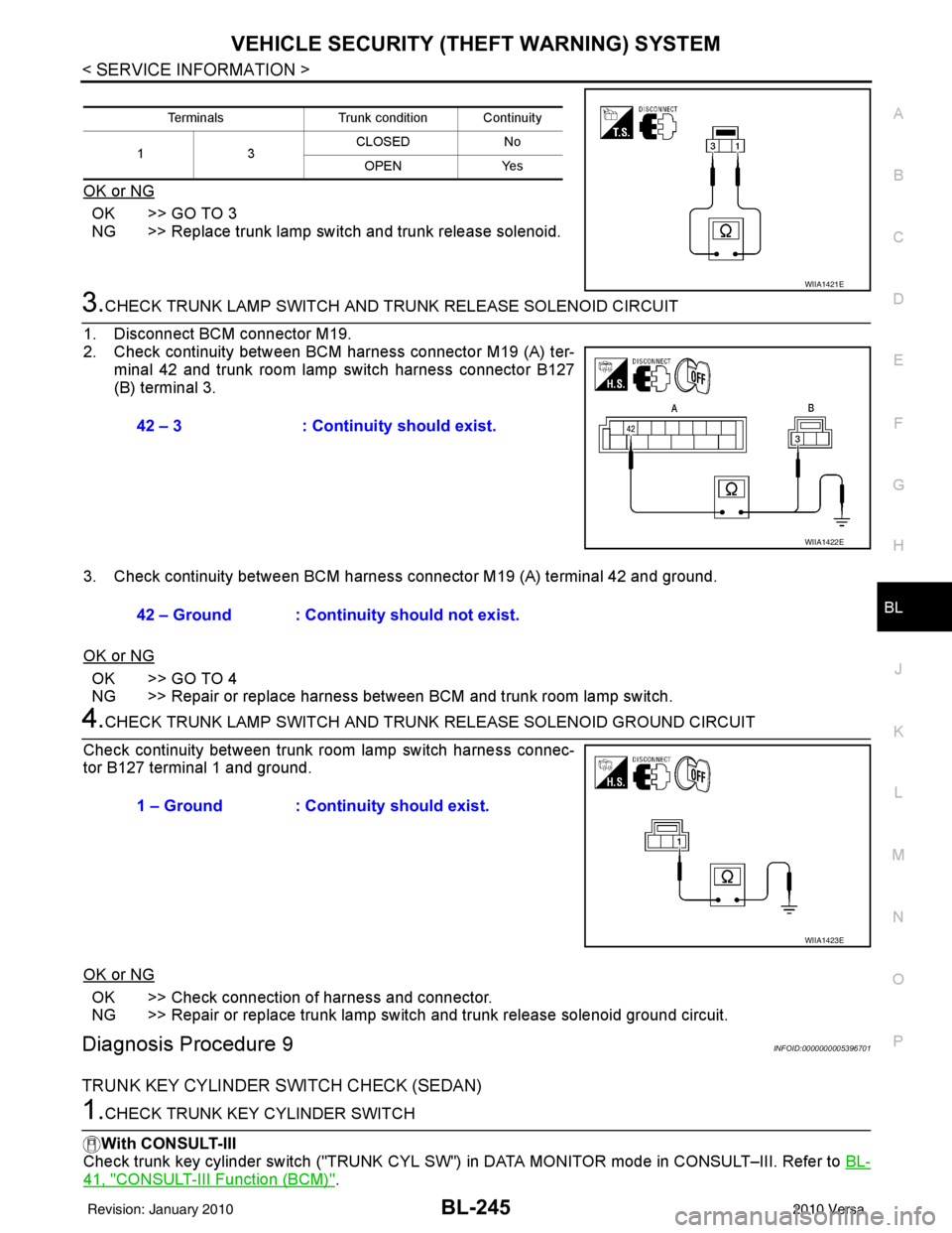 NISSAN LATIO 2010  Service Repair Manual VEHICLE SECURITY (THEFT WARNING) SYSTEMBL-245
< SERVICE INFORMATION >
C
DE
F
G H
J
K L
M A
B
BL
N
O P
OK or NG
OK >> GO TO 3
NG >> Replace trunk lamp switch and trunk release solenoid.
3.CHECK TRUNK L