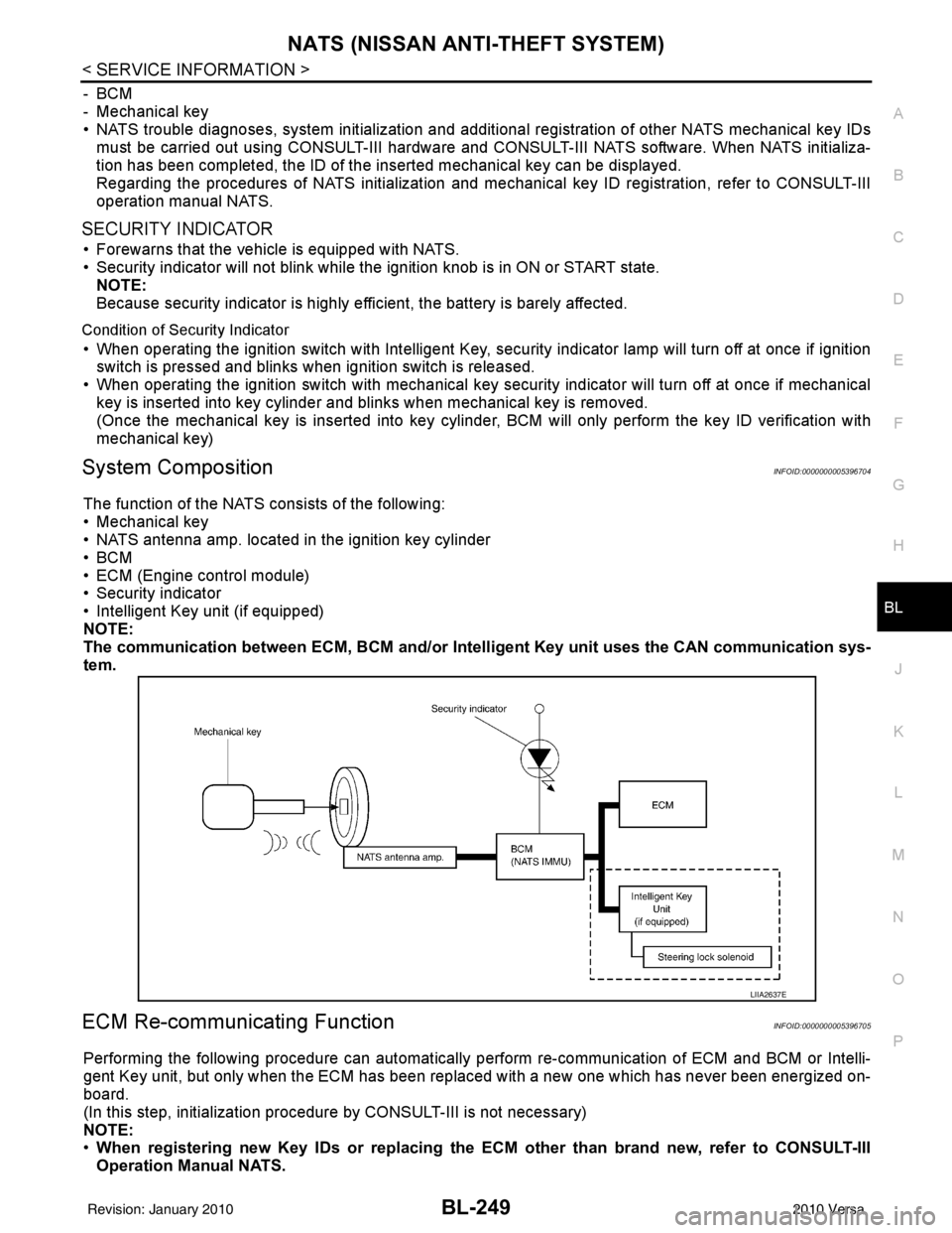 NISSAN LATIO 2010  Service Repair Manual NATS (NISSAN ANTI-THEFT SYSTEM)BL-249
< SERVICE INFORMATION >
C
DE
F
G H
J
K L
M A
B
BL
N
O P
-BCM
- Mechanical key
• NATS trouble diagnoses, system initialization and additional  registration of ot
