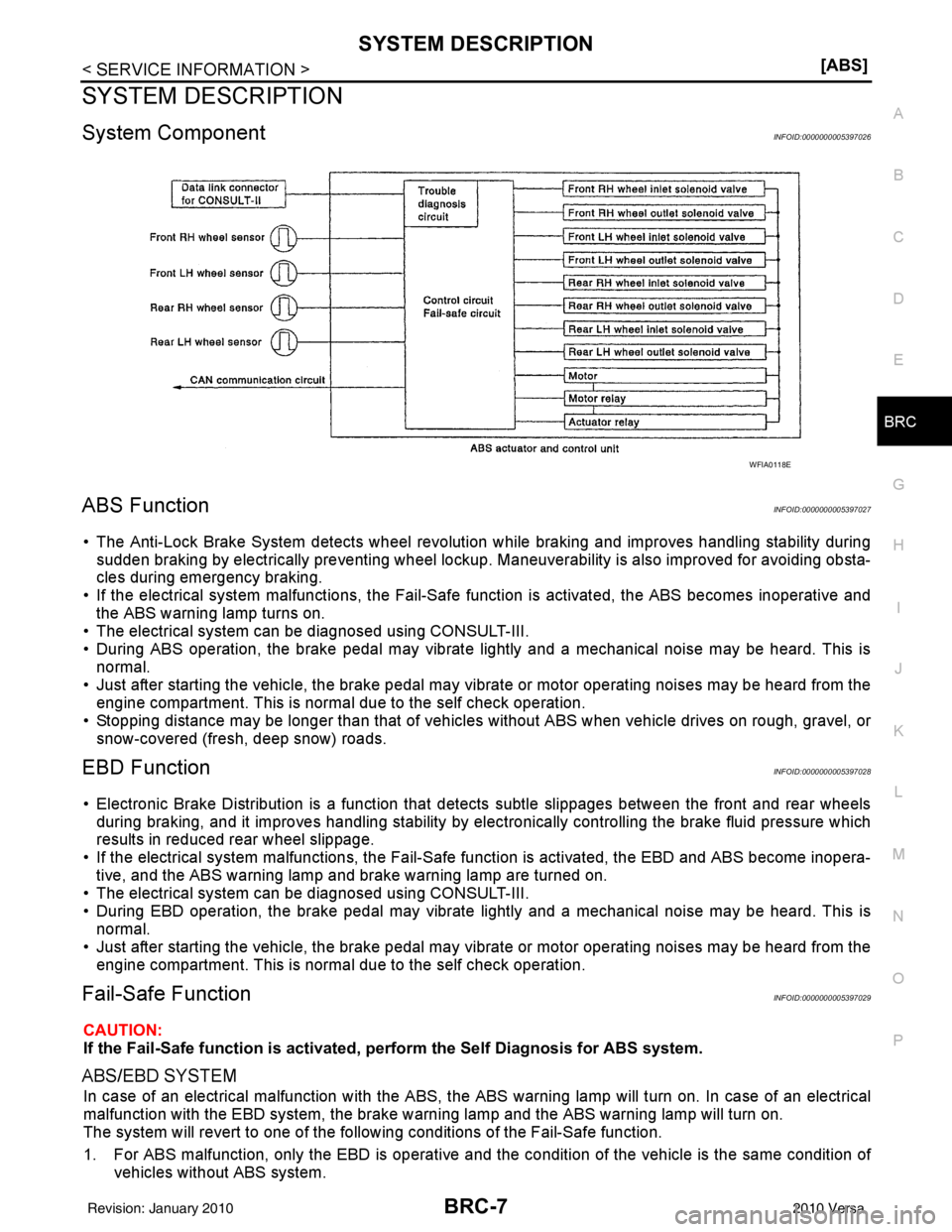 NISSAN LATIO 2010  Service Repair Manual SYSTEM DESCRIPTIONBRC-7
< SERVICE INFORMATION > [ABS]
C
D
E
G H
I
J
K L
M A
B
BRC
N
O P
SYSTEM DESCRIPTION
System ComponentINFOID:0000000005397026
ABS FunctionINFOID:0000000005397027
• The Anti-Lock