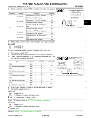 Page 1017