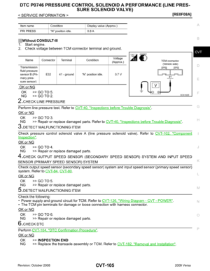 Page 1049