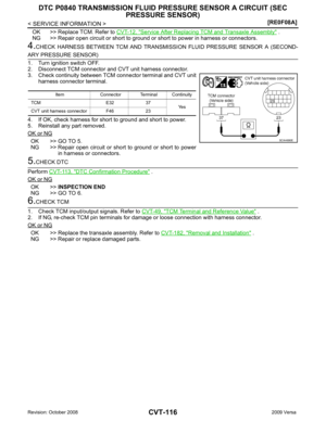Page 1060