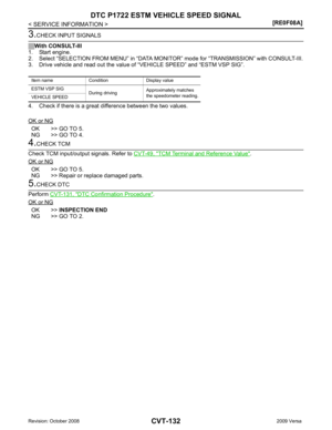 Page 1076