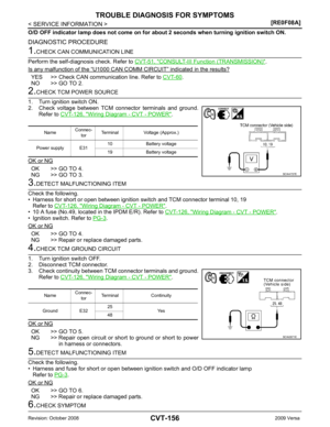 Page 1100