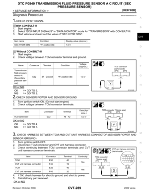 Page 1233