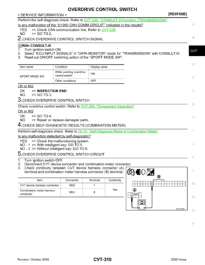 Page 1263