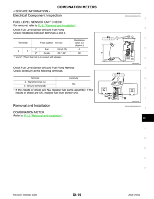 Page 1321