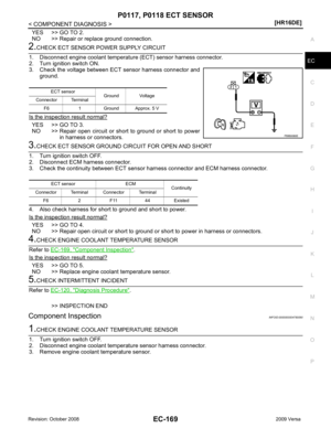 Page 1525