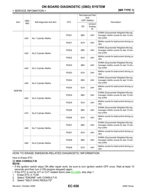Page 1912