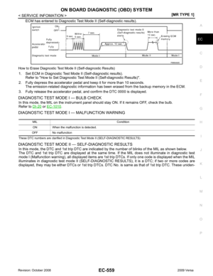 Page 1915