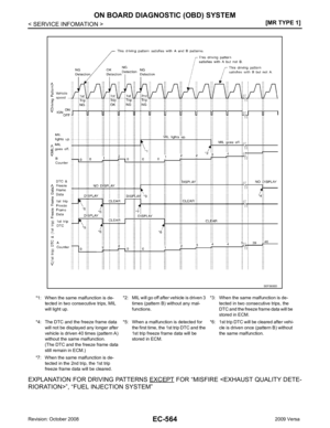 Page 1920