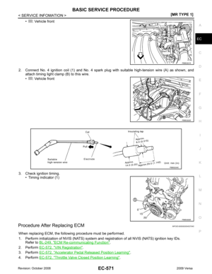 Page 1927