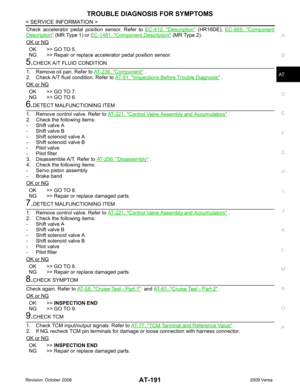 Page 196