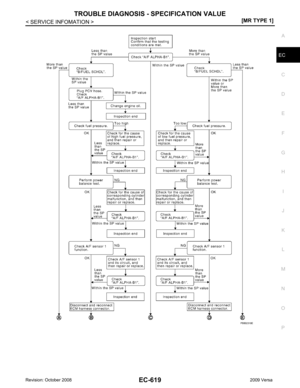 Page 1975