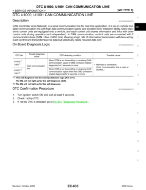 Page 1989