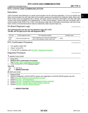 Page 1991