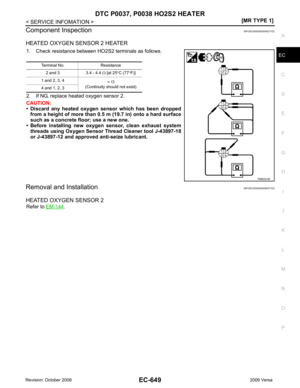 Page 2005