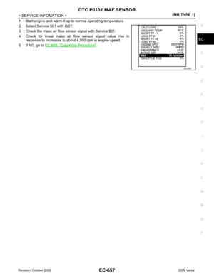 Page 2013