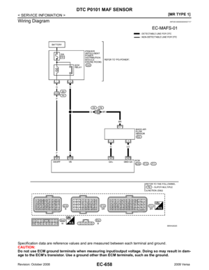 Page 2014