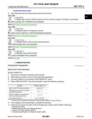 Page 2017