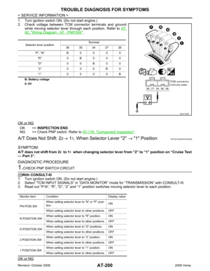 Page 205
