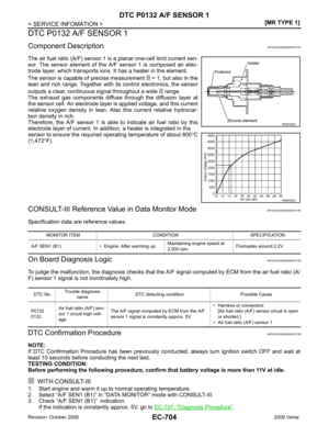 Page 2060