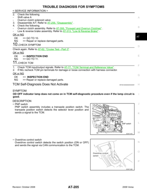 Page 210