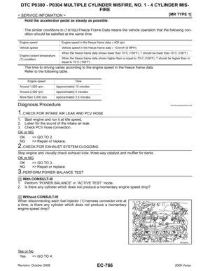 Page 2122