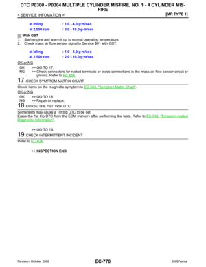 Page 2126
