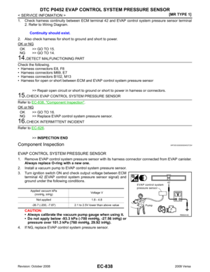 Page 2194