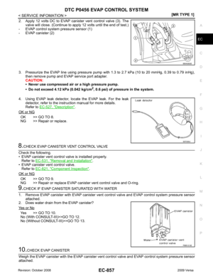 Page 2213
