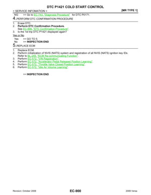 Page 2256
