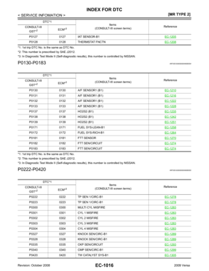 Page 2372