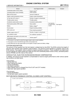 Page 2384
