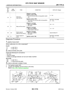 Page 2530